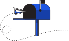 Icon of a mailbox with a paper plane flying into it symbolizing sending of the rental application